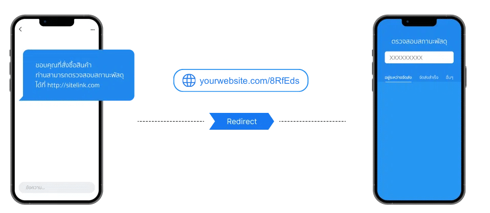 sms tracking