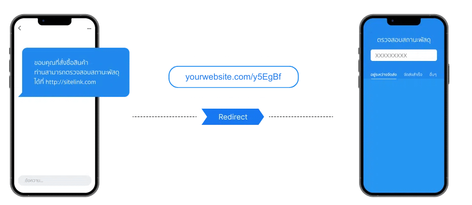 sms tracking